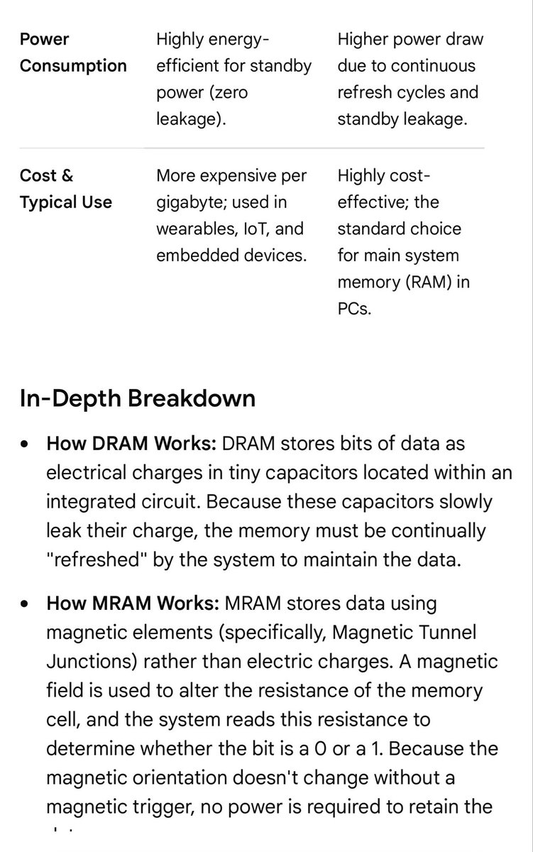 playsmart9's tweet photo. @OpenClawCentral Which one they are using $MRAM vs $MU $SNDK 

if $DELL say anything about MRAM instead of DRAM then $MRAM 30 to 3000

@TicTocTick @munster_gene @HyperTechInvest @DataRepublican @smartertrader @piloly @sundarpichai @JeffBezos @MichaelDell @MadMoneyOnCNBC @CNBCFastMoney 

Read this https://t.co/e33y2Usl8G