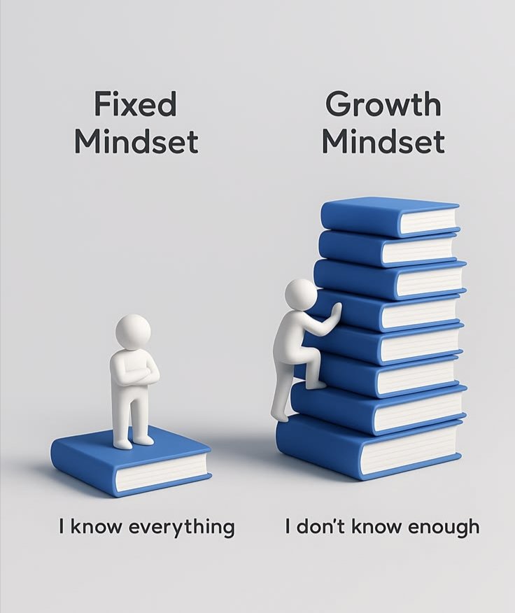 sanjeevvarmaj's tweet photo. Growth comes from learning, not just experience.
#LearningMindset #Growth #Nexarasoft https://t.co/zQBVTpYeZK