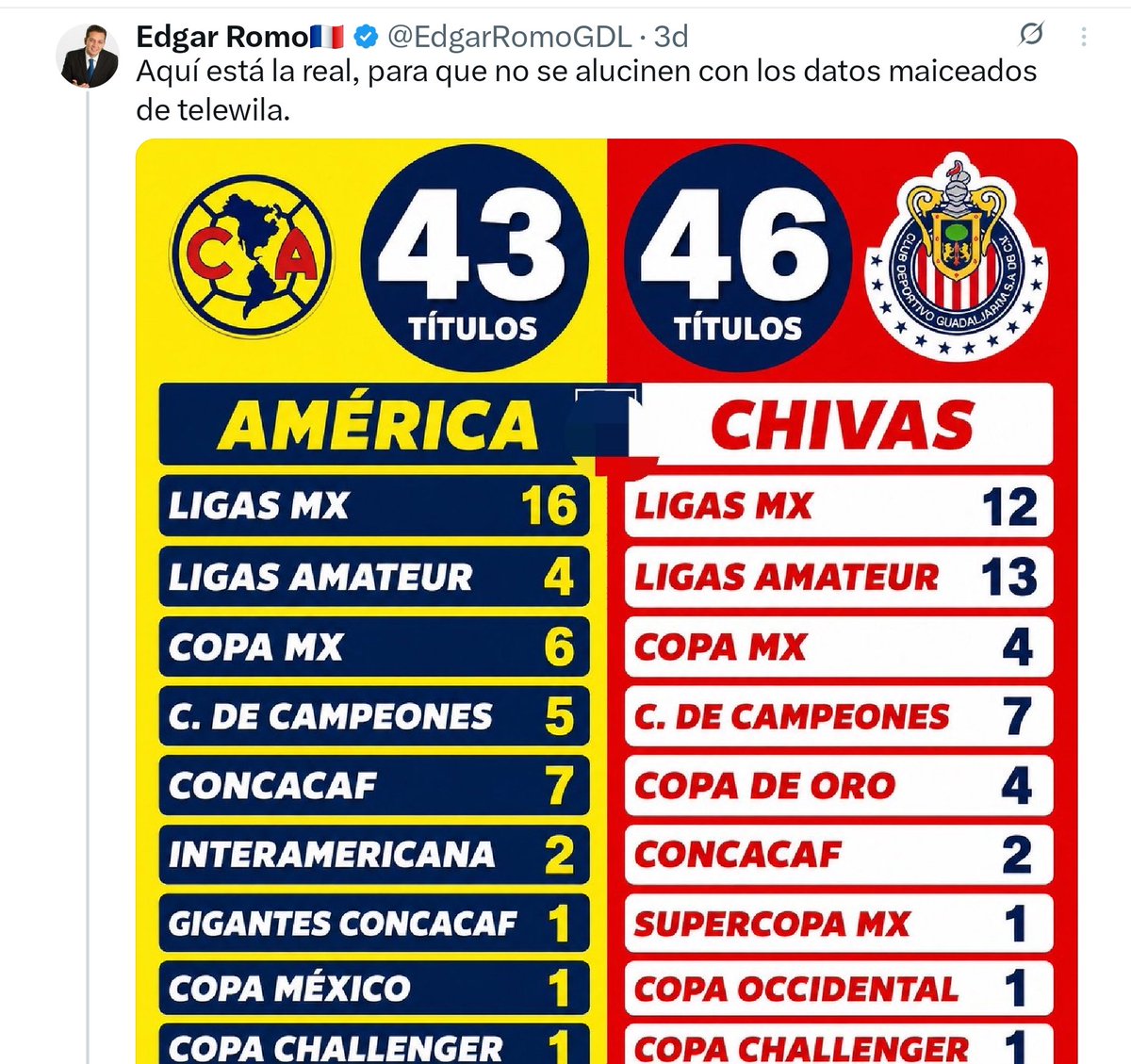 Brailovskismo. tweet media