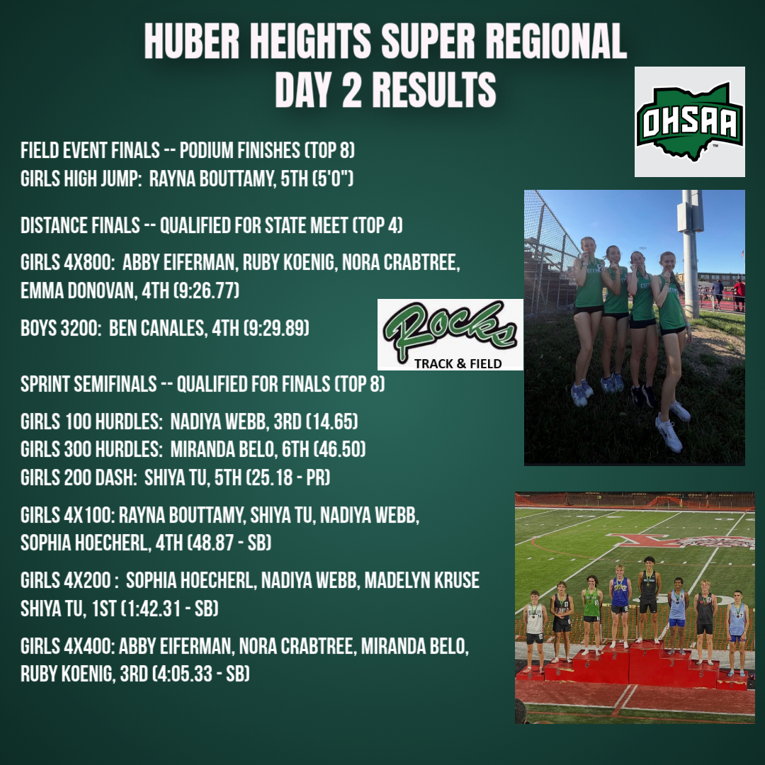 DCHS_TFXC's tweet photo. Day 2 of the Huber Heights Super Regional was a good one.  We punched two tickets to the state meet.  And in sprint semis, 3 athletes qualified for Saturday's sprint finals in individual events and all 3 girls' sprint relay teams advanced to Saturday's finals.  #GoRocks☘️ https://t.co/Zvwg67iidL