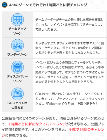gamewith_pkgo's tweet photo. 【 GOフェス東京 最新情報 】

公園内タイムチャレンジの詳細が判明！

4つのゾーンで1時間毎に新チャレンジ (計16個)
内容はゾーンごとに違う

☑️報酬
・パルデアケンタロス(背景)
・フリーザー(背景)
・メガゲンガー(メガレベル1)
・ミュウツーアメXL

▼ 詳細
https://t.co/1sFcmro085
#ポケモンGO https://t.co/UhJjWyg0Yc