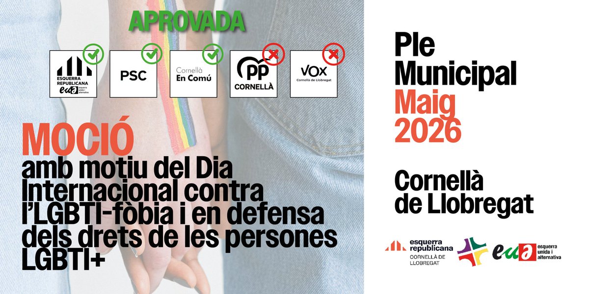 EUiACORNELLA's tweet photo. ‼️Resum del ple de maig:
👉Aprovem la moció contra l'LGBTI-fòbia
👉Aprovada la moció de suport a les mobilitzacions de la comunitat educativa, però l'esmena aprovada gràcies a la majoria del PSC, però, desvirtua la proposta de l'Assemblea Educativa de Cornellà
✊️Implica't! https://t.co/vt8S9QfsmI