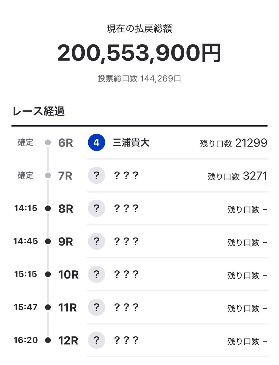 ゆっこ tweet media