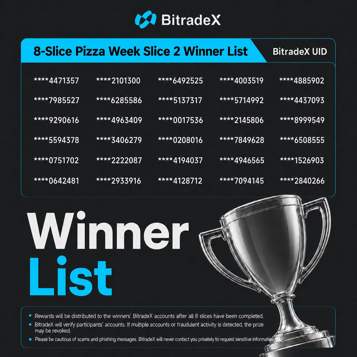 BitradeX tweet media