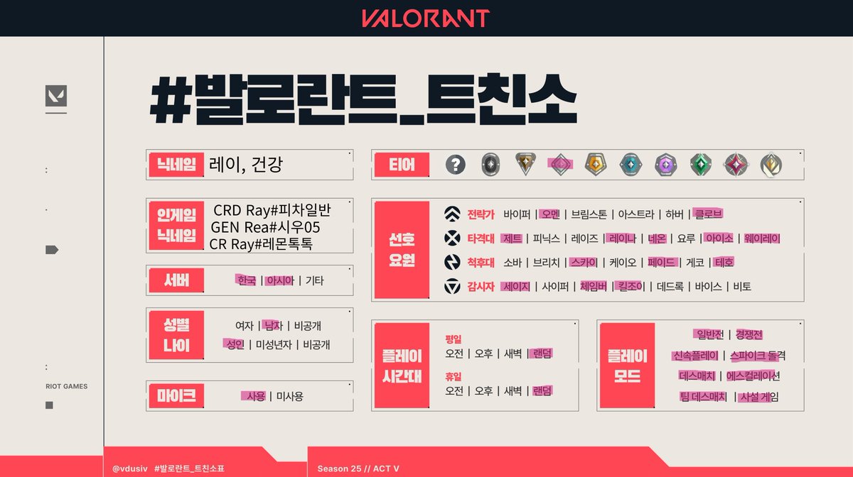 배그발로진심남 건강·레이 tweet media
