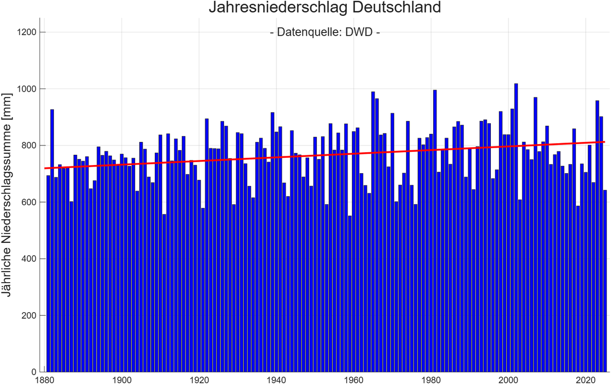 Stefan Homburg tweet media
