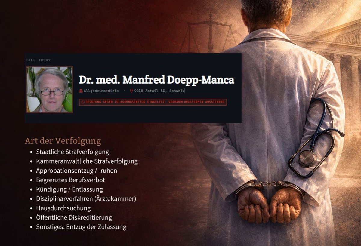 verein_wir's tweet photo. Dr. med. Manfred Doepp-Manca
Allgemeinmedizin | Duderstadt DE

🔴FALL #0009
ÄRZTE MIT GEWISSEN DOKUMENTIERT
 
Was ist tatsächlich passiert?
Ich habe alle Patienten persönlich untersucht und die Zertifikate auf Grundlage medizinischer Befunde ausgestellt. Die Zertifikate entsprachen meiner ärztlichen Überzeugung und dem Genfer Gelöbnis.

Ich war Superuser des Bundesamts für Gesundheit (BAG) in Bern. Das zugeordnete Bundesamt für Informationstechnologie (BIT) stellte die Zertifikate aus, ich habe sie nur beantragt.

Frage: amtliche Beihilfe zur Urkundenfälschung?

Mehr zum Fall:
🔎 Fallbericht
🎙 Aussagen des Arztes
📄 Auswirkungen
⚖️ Chronologie des Verfahrens

➡️ Vollständige Dokumentation: 
https://t.co/JhjkrDeCk7

Aus Einzelfällen entsteht ein Muster. ☝🏻Schau hin!
ÄRZTE MIT GEWISSEN👉https://t.co/lGHlNgHg5Y