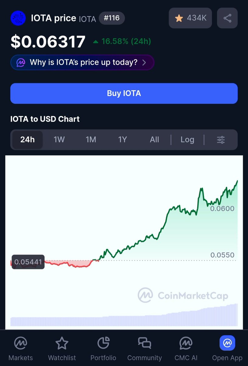 Vrom.likes.iota 🌍🍀🍻💚 tweet media