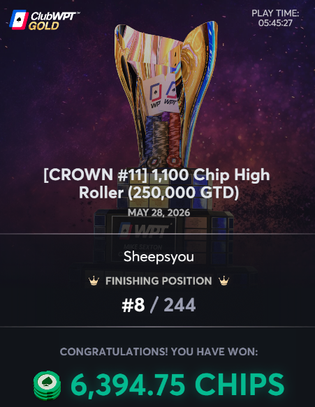 FanelliJoe's tweet photo. Got in through a Satellite, almost a dream. Happy to weasel my way onto the Final Table @ClubWPTGold https://t.co/uOSNIGx8yf
