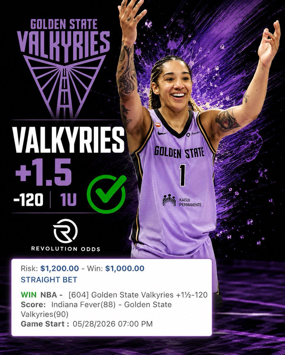 StevePBets's tweet photo. After a one and done with the Valkyries last night ✅

WNBA full 1U plays move to 8-2 on the season

Last 77 hoops plays between NBA &amp; WNBA: 50-27 (65%), +23.1U 🤯

Two VIP plays on deck in the W tonight. Tap in below. 

👉 https://t.co/NX0nqEubd2 https://t.co/ltlAXanyHp