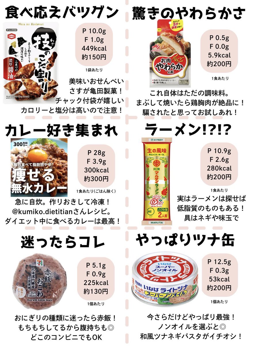 Erich9784's tweet photo. 高タンパク低脂質まとめ画像(インフルエンサーごっこ)が火を吹くぜ
脂質ゼロだけじゃなくてごめん❣️ https://t.co/4o575aIScU