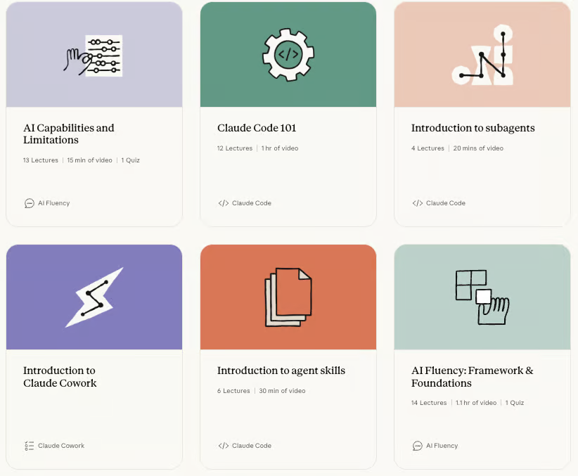 devopscube's tweet photo. Free Claude Courses 🚀 

If you are a DevOps engineer trying to understand how AI fits into infrastructure and automation these Claude courses are worth checking out.

Anthropic has structured learning paths around:

- AI Fluency and prompt engineering
- Claude API development
- Claude Code for engineering workflows
- MCP (Model Context Protocol)
- AI agent workflows and integrations

👉 𝗦𝘁𝗮𝗿𝘁 𝗛𝗲𝗿𝗲: https://t.co/UnkqcYoZgN

♻️ P.S. Dont forget to repost and share with the DevOps community.

#devops #aiops #PlatformEngineering
