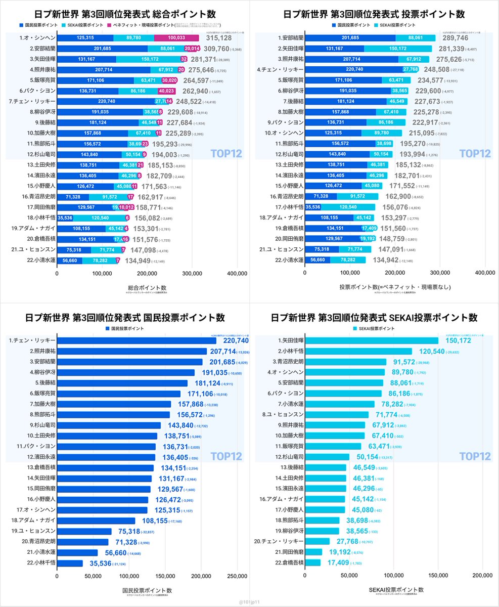 ICHI tweet media