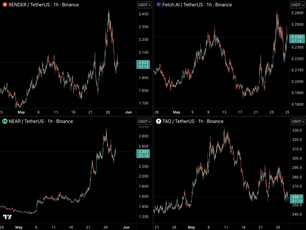Castillo Trading tweet media