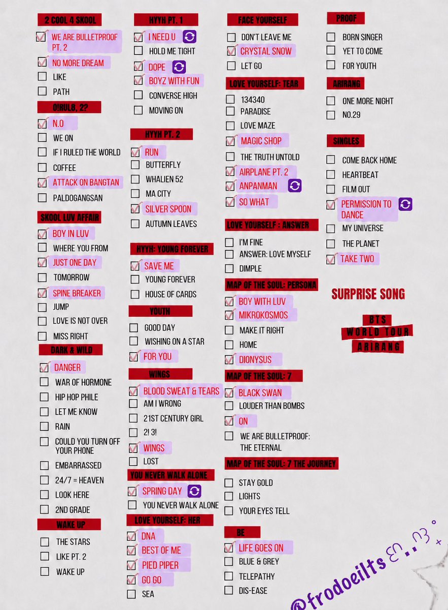 frodoeilts's tweet photo. #BTS_WORLDTOUR_ARIRANG surprise songs 🎤

🔁 Songs played more than once:
• Permission to Dance 
— Tampa D1 / Las Vegas D1
• I Need U 
— Goyang D1 / Stanford D3
• Spring Day 
— Mexico City D3 / Goyang D3
• Dope 
— Tokyo D2 / Stanford D2
• Anpanman
— Stanford D2 / Las Vegas D3

📍 Las Vegas 🇺🇸 (23-24, 27-28/05/2026)
D1: Permission to Dance 🔁 & Go Go
D2: Black Swan & Spine Breaker
D3: Anpanman 🔁 & Attack on Bangtan
D4: Boyz With Fun & Danger 

📍 Stanford 🇺🇸 (16-17, 19/05/2026)
D1: N.O & Anpanman 🔁
D2: Dope 🔁 & Blood Sweat & Tears
D3: I Need U 🔁 & No More Dream

📍 Mexico City 🇲🇽 (7, 9-10/05/2026)
D1: Boy In Luv & So What
D2: We Are Bulletproof Pt.2 & Just One Day
D3: Airplane pt.2 & Spring Day 🔁

📍 EL PASO 🇺🇸 (2-3/05/2026)
D1: ON & Outro: Wings
D2: Dionysus & Best of Me

📍 Tampa 🇺🇸 (25-26, 28/04/2026)
D1: Permission to Dance 🔁 & Magic Shop
D2: Boy with Luv & Pied Piper
D3: Life Goes On & Baepsae (Silver Spoon)

📍 Tokyo 🇯🇵 (18-19/04/2026)
D1: Save Me & Crystal Snow
D2: Dope 🔁 & For You

📍 Goyang 🇰🇷 (9, 11-12/04/2026)
D1: Mikrokosmos & I Need U 🔁
D2: Take Two & DNA
D3: Spring Day 🔁 & Run