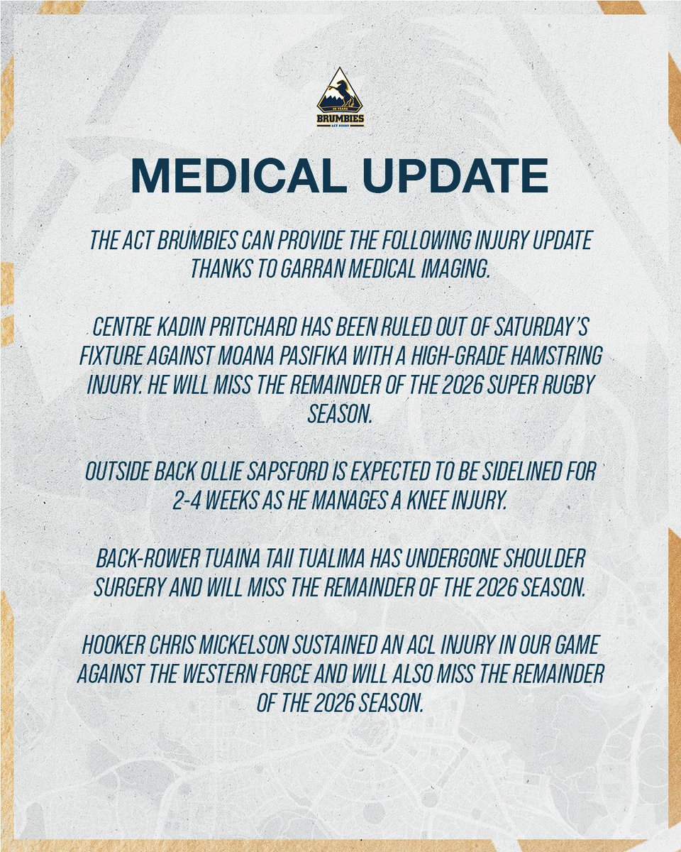 BrumbiesRugby's tweet photo. An injury update thanks to Garran Medical Imaging. https://t.co/vXI5eigKXI