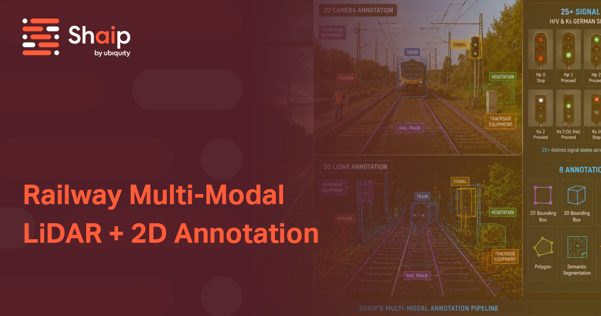weareshAIp's tweet photo. Autonomous rail AI requires synchronized 2D + 3D understanding. We delivered multimodal annotation fusing camera and LiDAR data across 39+ classes, 2D/3D boxes, polylines, 25+ signal states, and cross-validation.

https://t.co/fGg71sjkw2

#LiDAR #RailwayAI #AutonomousSystems #AI https://t.co/Ug9m5nbsKd