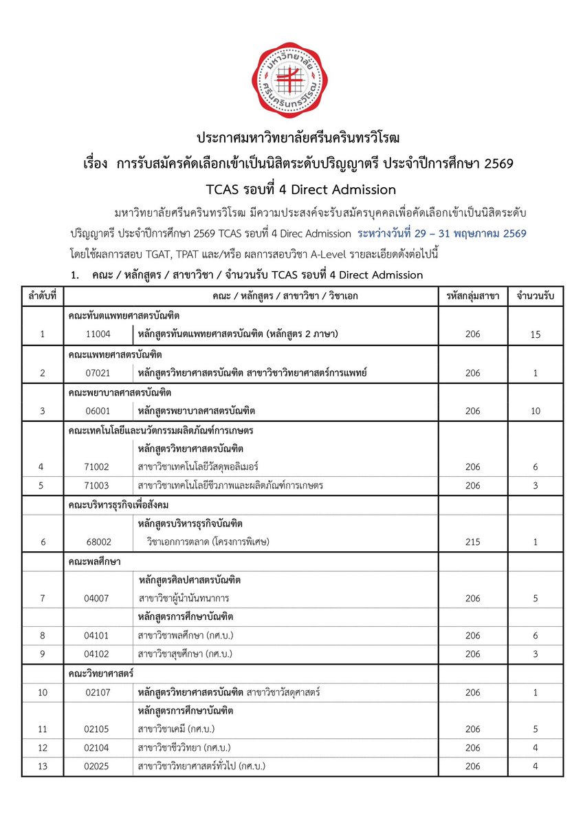 P'Dome โคชให้ติด TCAS tweet media