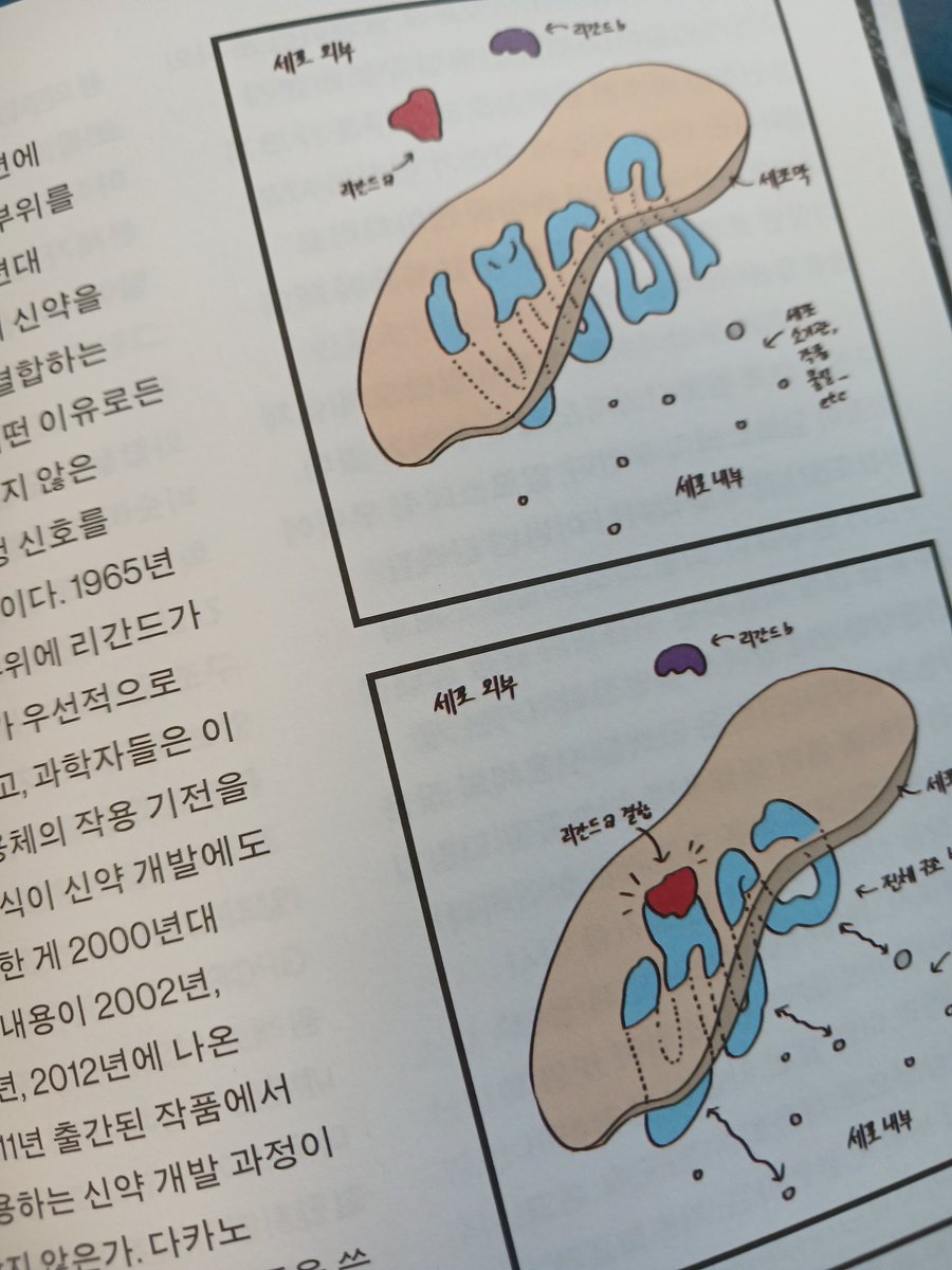makeSol_byw's tweet photo. 이번 63호 미스테리아에선 제노사이드 속 생물학적 요소를 중심으로 이런저런 이야기를. 고등학생 때 이후로 분자생물학은 연이 없었는데 말이죠... 오랜만에 논문도 찾아보고 하니 재밌었습니다. https://t.co/9MWNplcSe2