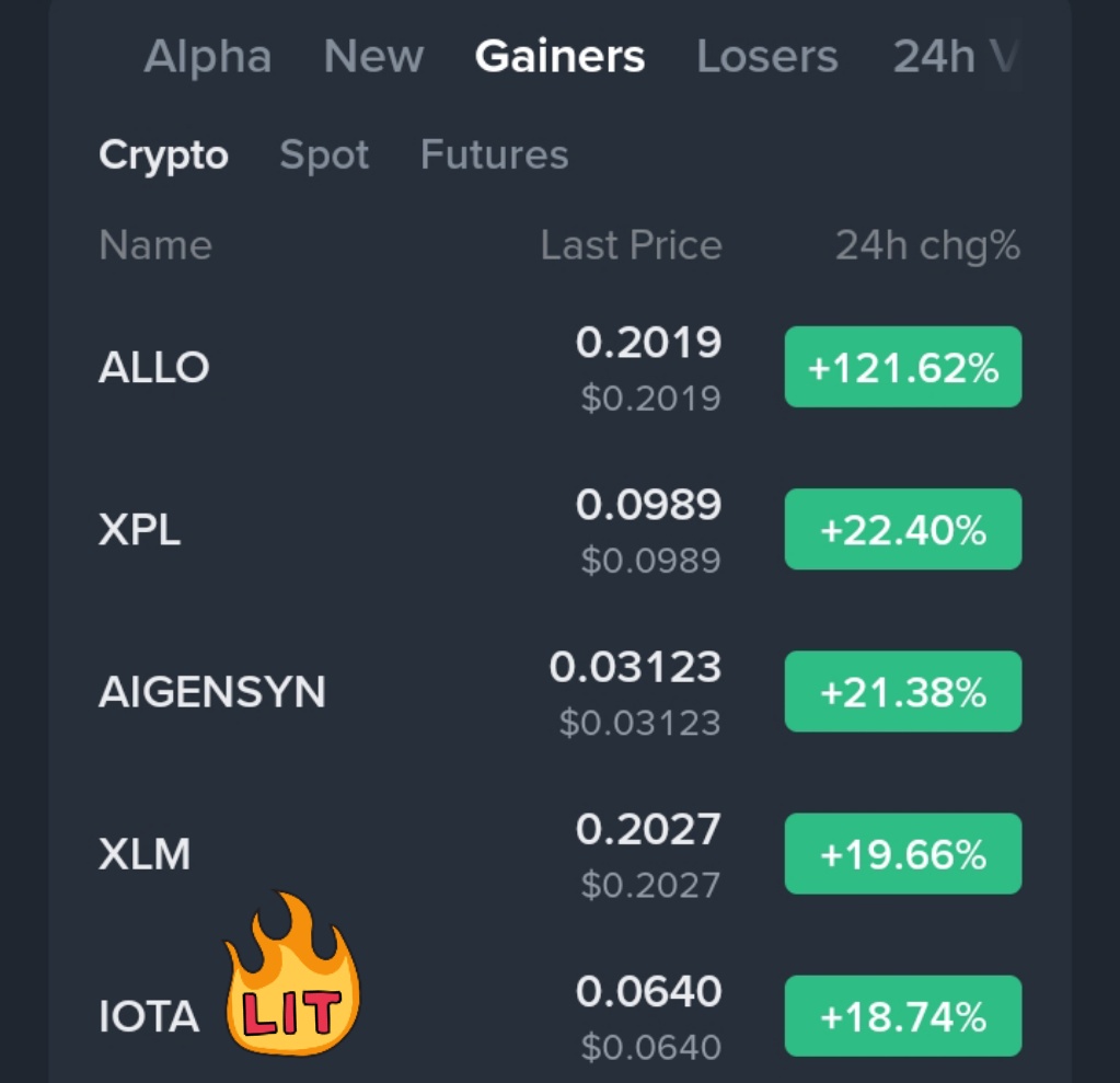 VexeCrypto's tweet photo. $IOTA is up 10% from our entry zone.

Nice move so far. Patience paying off once again.

Enjoy the gains and let's see how far it can run. https://t.co/pB2lwlh7fj