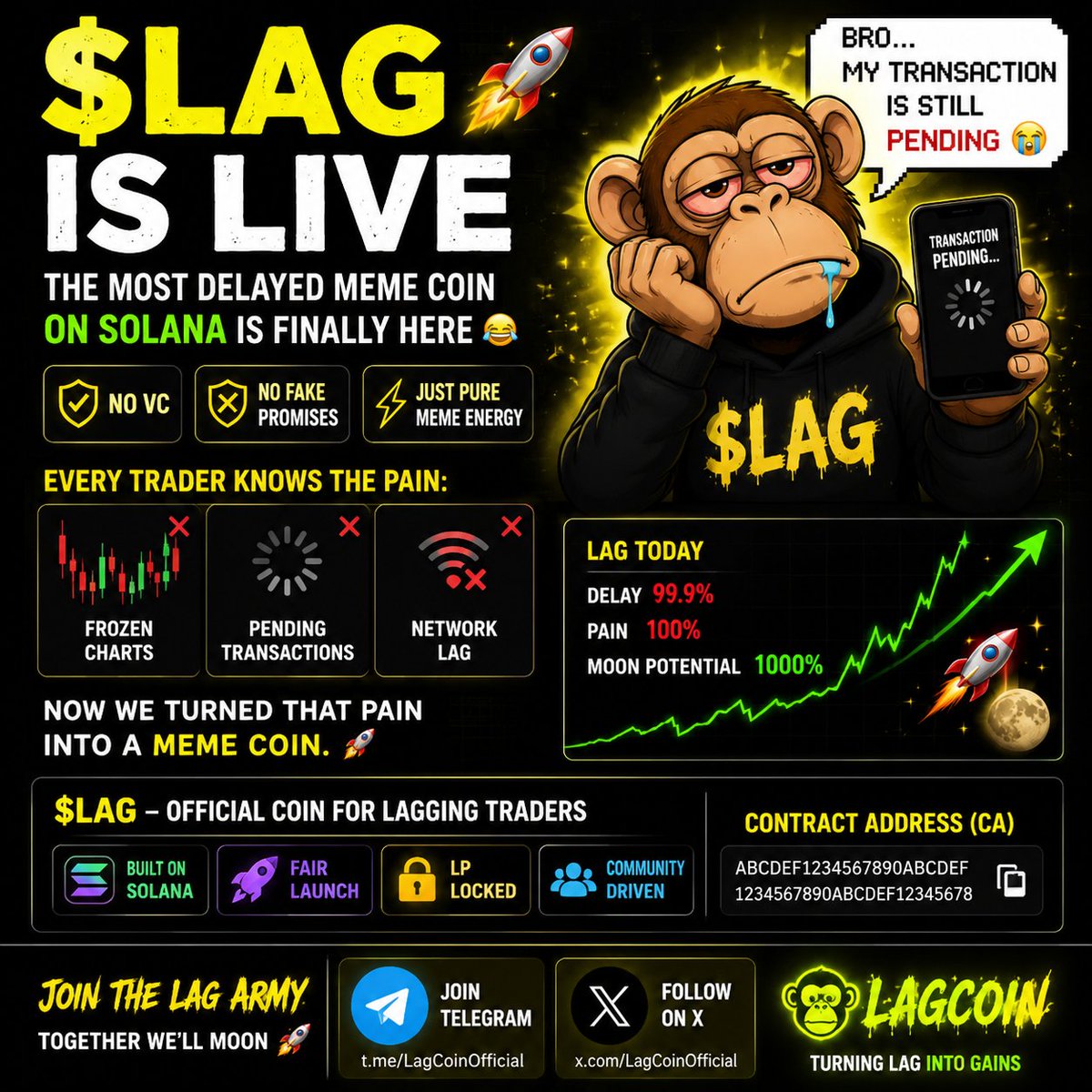 Lagcoin Official tweet media