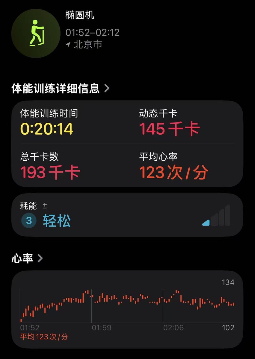 Mewya322's tweet photo. 六十七，六十八天打卡，好好好还是没能准时补一下白班夜班的打卡记录吧_(:з」∠)_白班回来还是努力练了一下。夜班开完会才回家困死了，发完睡觉！ https://t.co/tjYphyO28Z
