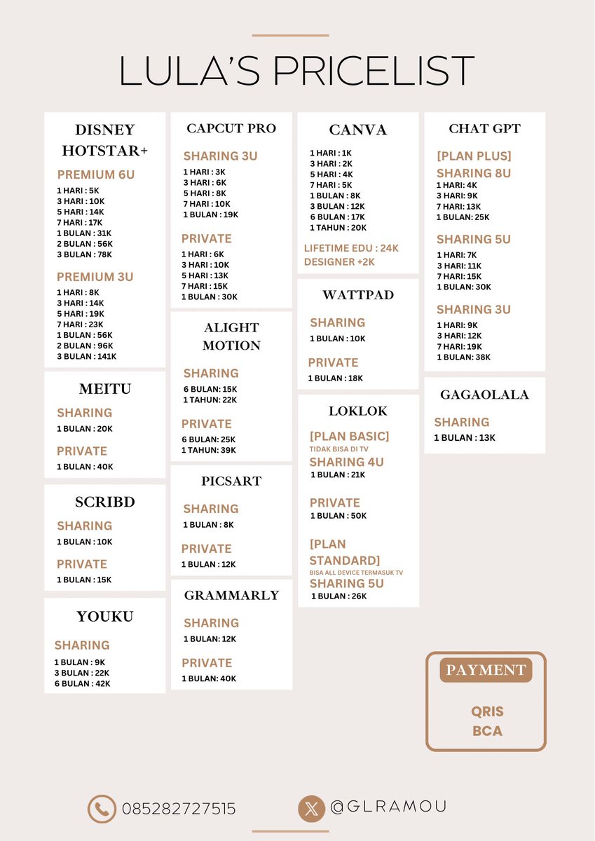 lovlula — 2K++ testi • fsr di WA tweet media