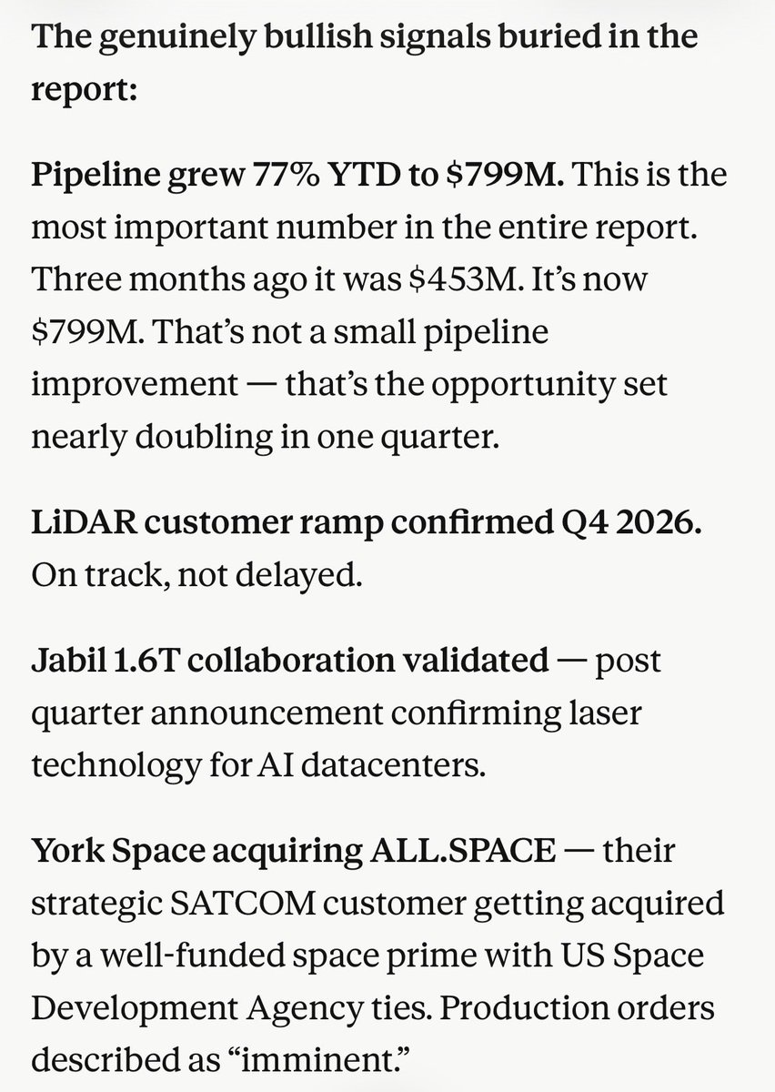 ItsTheA_B's tweet photo. $sive interim report. Current financials miss but this was never the thesis… https://t.co/XcJQswhldt