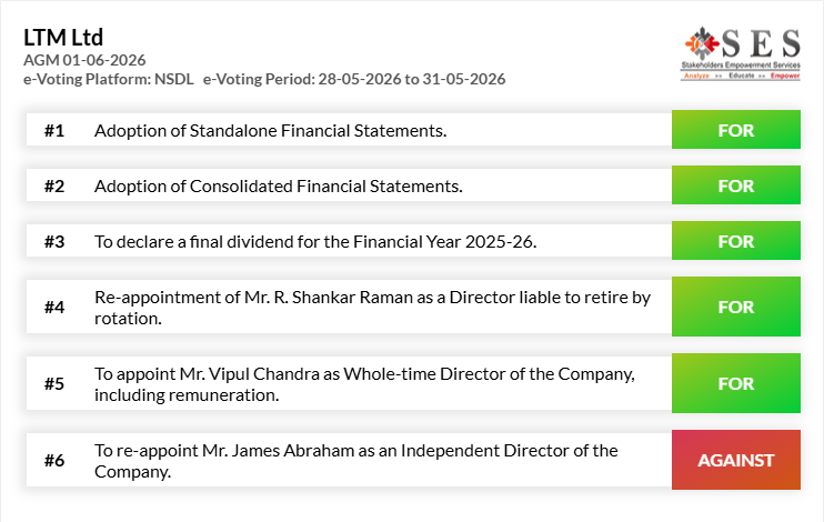 SES_Governance's tweet photo. SES PA Report - LTM Ltd, AGM 01-06-2026. For more details https://t.co/2Fd3rdH5wn https://t.co/Y2r8JVnYwj