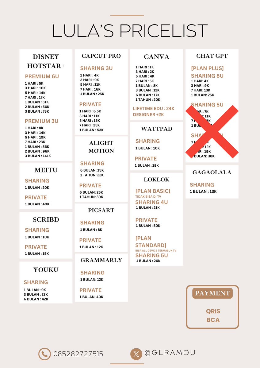 lovlula — 2K++ testi • fsr di WA tweet media