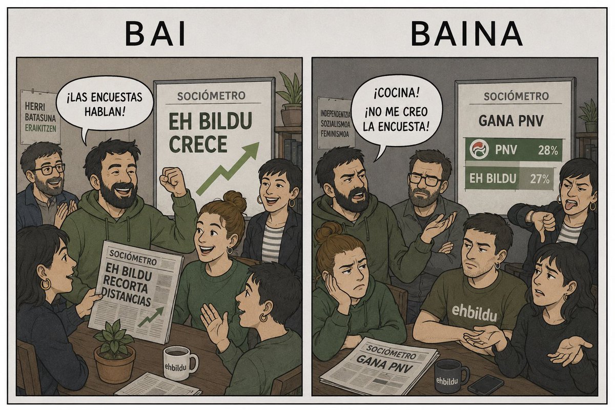 GoraPostureta tweet media