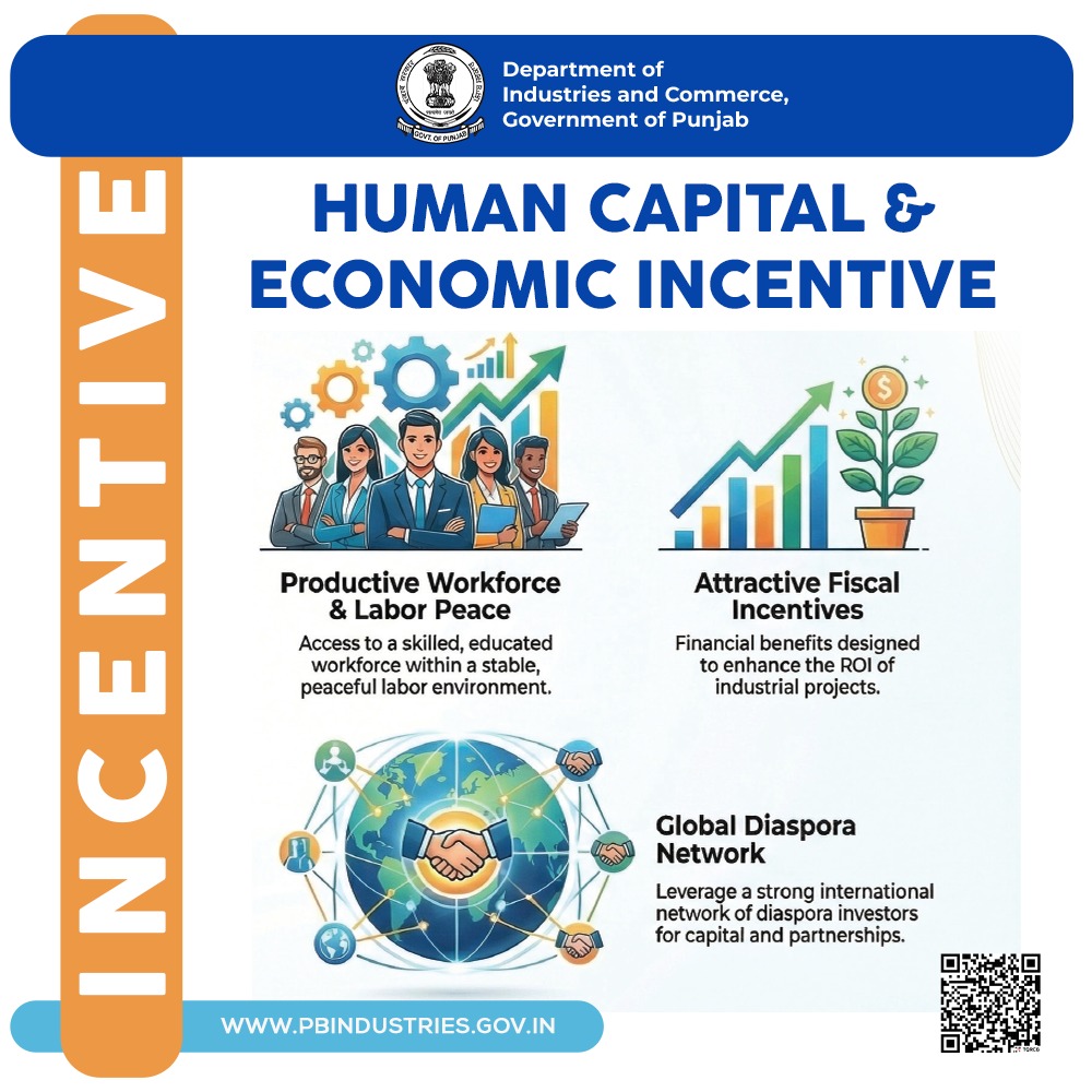 Industries_GoP's tweet photo. Skilled workforce. Labor peace. Fiscal incentives. Global diaspora. 

Punjab = Where ROI meets talent.

#InvestInPunjab https://t.co/xVKH2RohtN