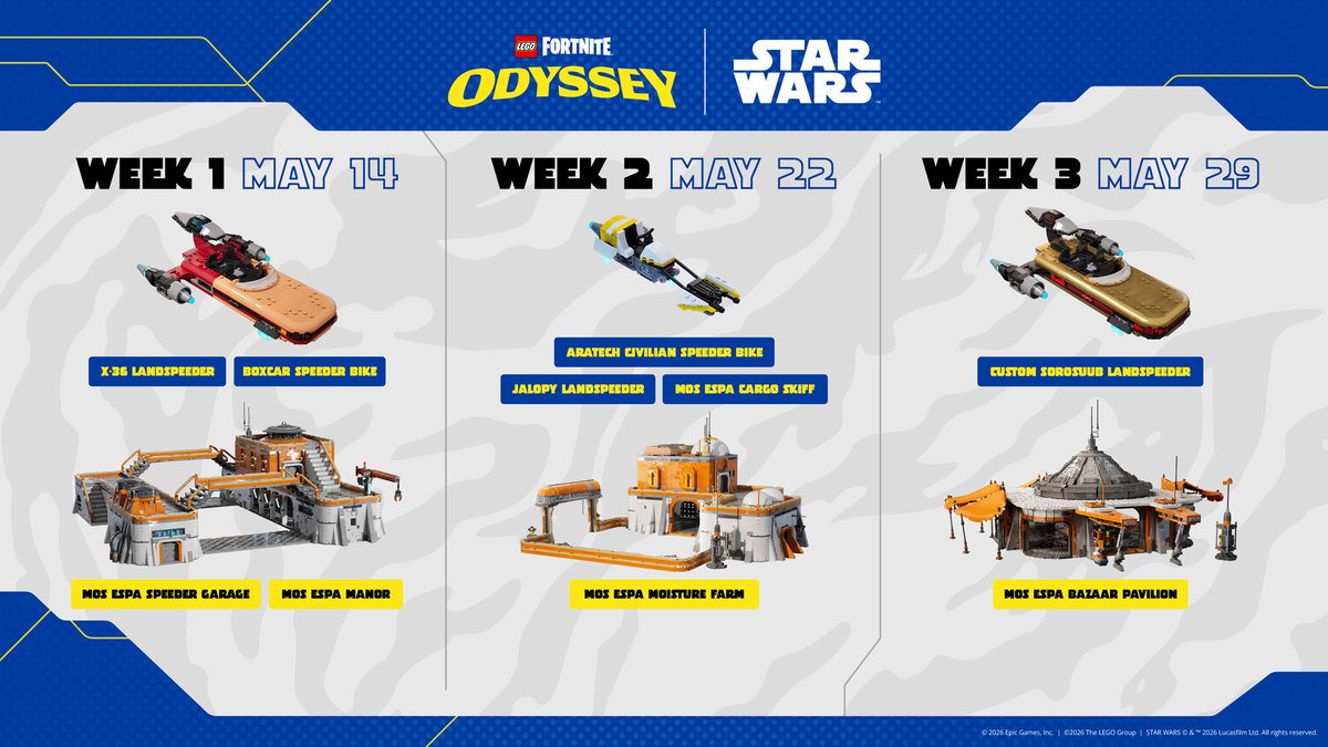 RiftedLF's tweet photo. The final rewards release TOMORROW!!

Once released you will have until June 6th to complete the quests and unlock the rewards. 

After that the STAR WARS Roadmap will be complete. https://t.co/osOc5BbSAP
