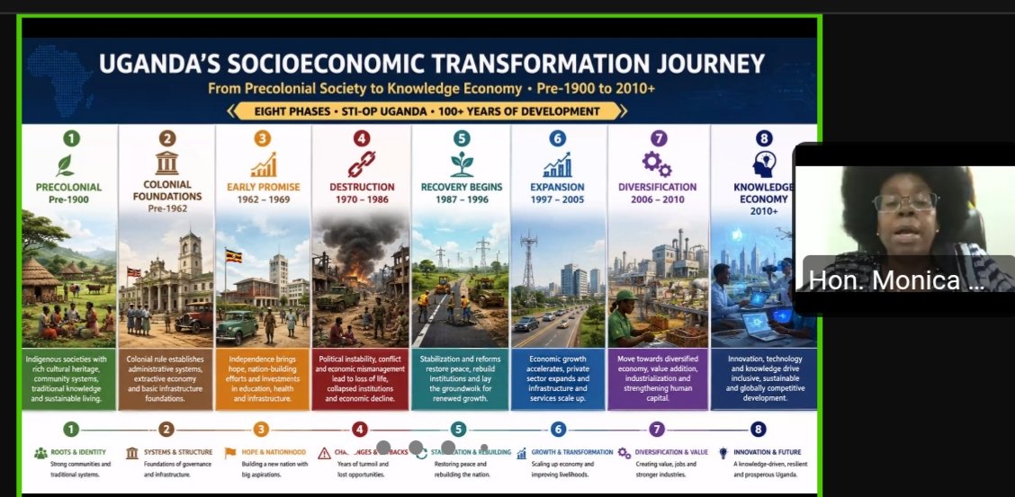 HealthFuturist0's tweet photo. The future is bright when policy meets practice in utilizing science for economical transformation in Uganda and Africa. https://t.co/osyta6f0Ce