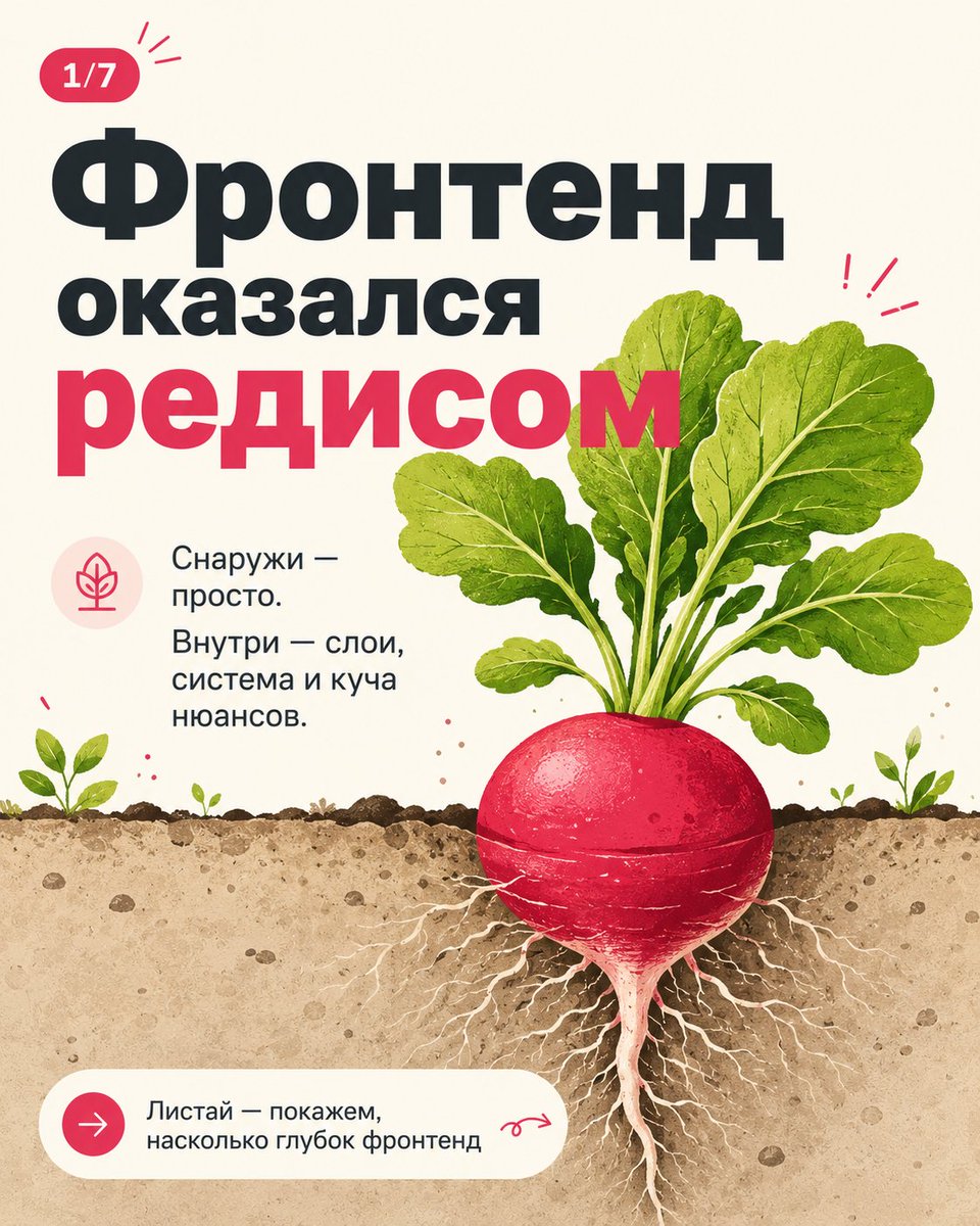 HTML Academy tweet media