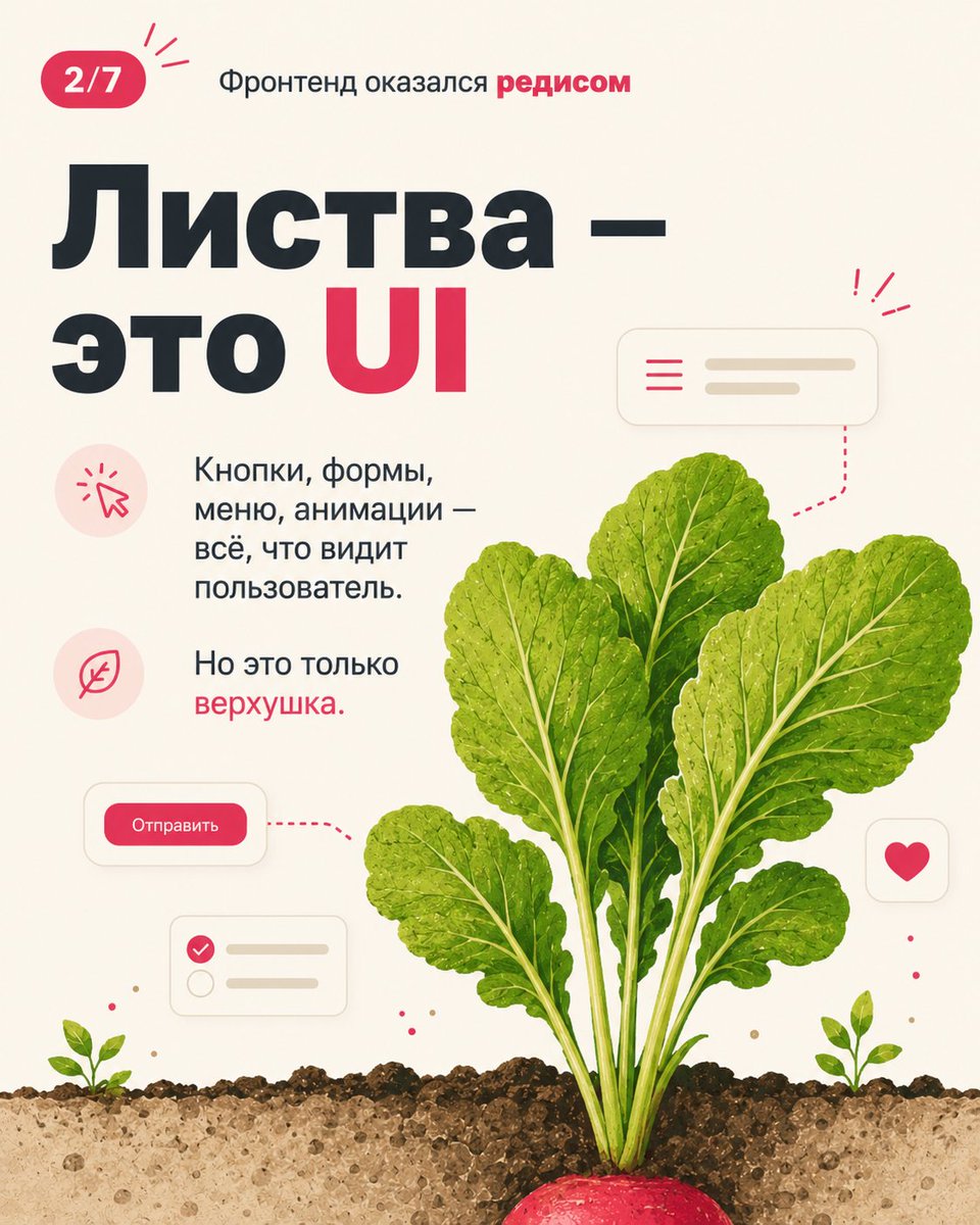 HTML Academy tweet media