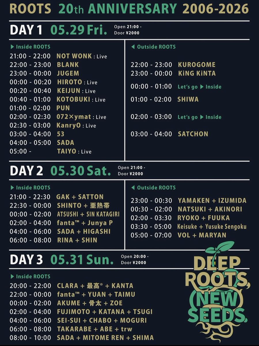 _KanryO_'s tweet photo. 遂に本日
my home CLUB ROOTS🌱㊗️

家族仲間に場所があって俺
近い様で遠い地元のパイセン
今日もお疲れ 20年目も交わしてく酒
堅い鎖 契ってかましてくDays
街のshit踏ん張って俺が代弁
深化する根   伸化する種
俺がお前がどこから来たか
俺がお前がどこに行こうが

Place of Beginning https://t.co/xiPcimCBhI