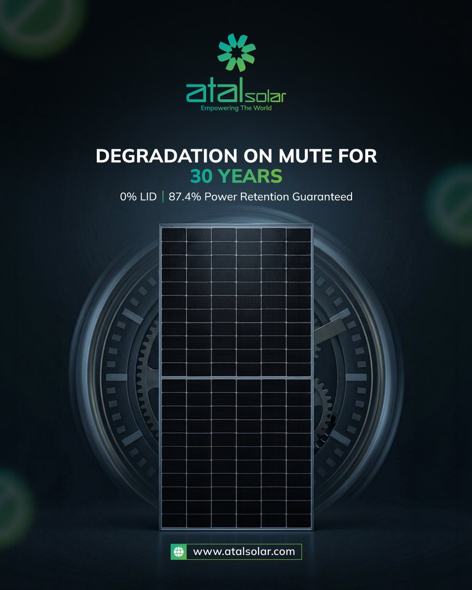 AtalSolarPvtLtd's tweet photo. 30 years from now, the real question won’t be what your module cost.
It will be how much power it still delivers. ⚡☀️
#AtalSolar #SolarEnergy #NTypeTOPCon #SolarModule #PowerRetention #ZeroLID #RenewableEnergy #SolarTechnology #LowerLCOE #EmpoweringTheWorld https://t.co/wwLjtxqJ42
