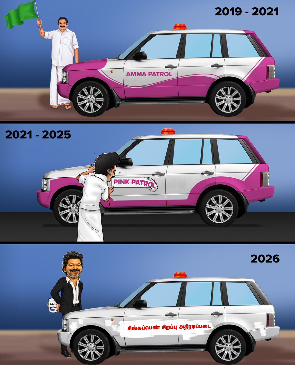 AIADMK IT WING - SayYesToWomenSafety&AIADMK tweet media