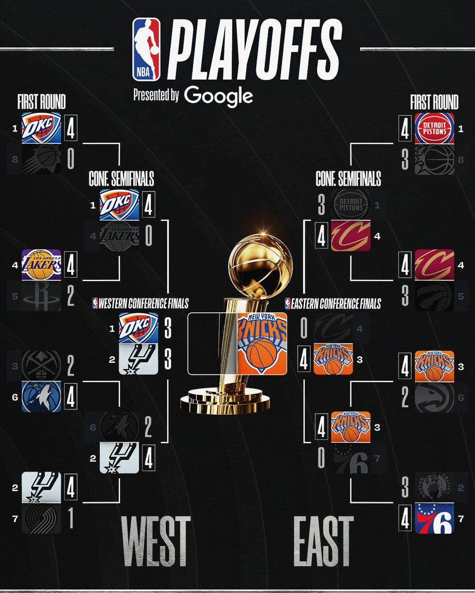 NBASpain tweet media