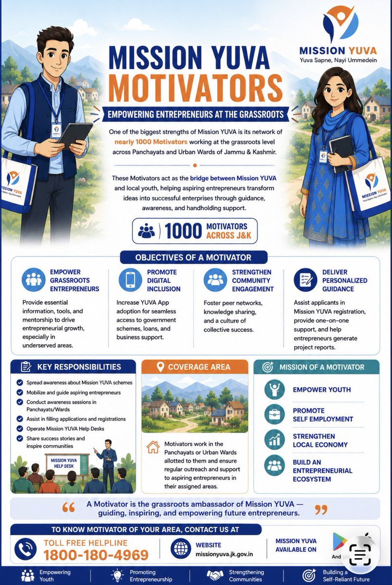 YuvaJKofficial's tweet photo. 🌟 Mission YUVA Motivators — Empowering Entrepreneurs at the grassroots level across Jammu &amp; Kashmir!

From spreading awareness to guiding aspiring entrepreneurs, our Motivators are building a stronger self-reliant future, one community at a time. 💼🚀

#MissionYUVA #Motivators https://t.co/74Ev2uK5Fx