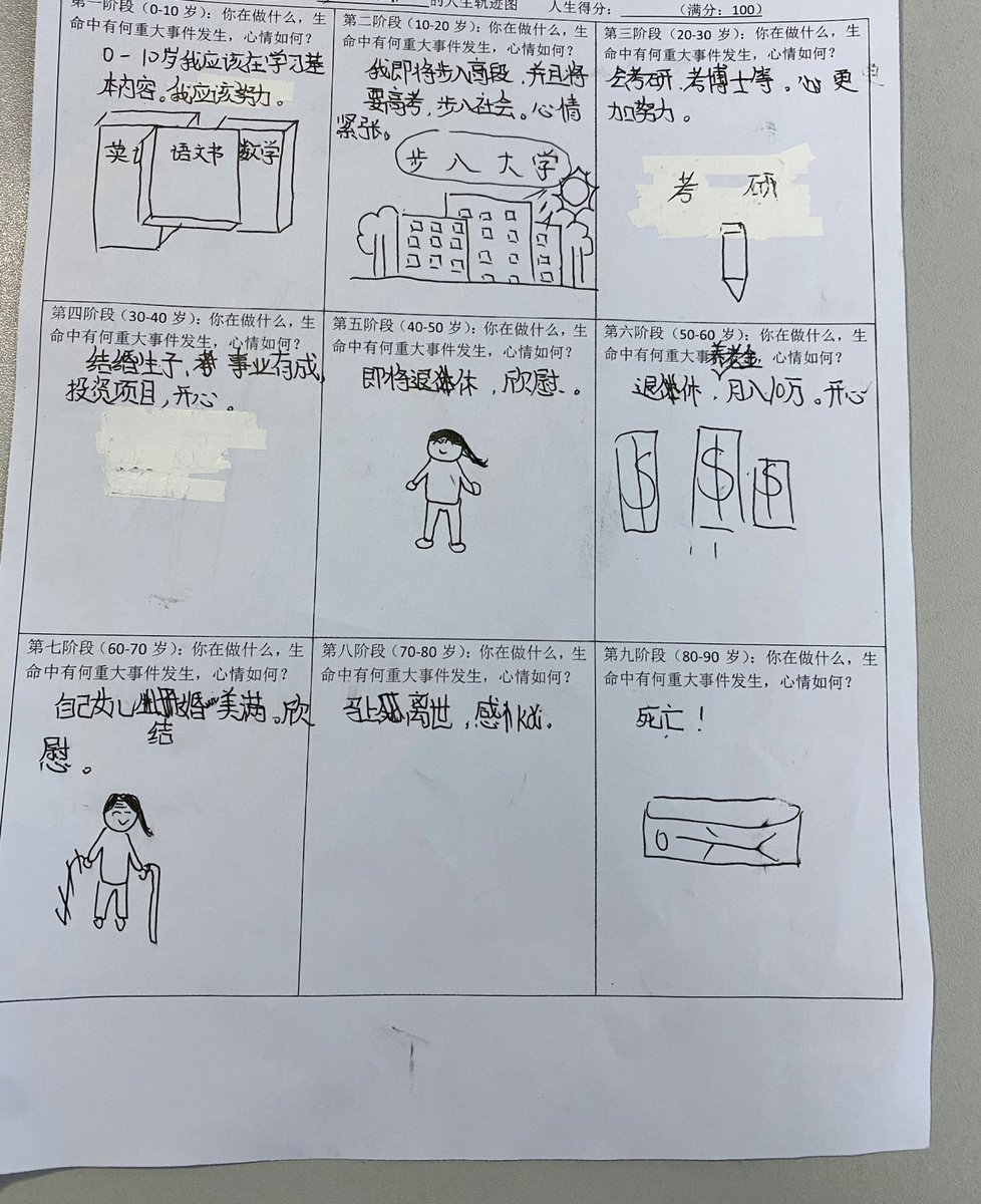 BasEngelss's tweet photo. Skill update 101: Spend 15 mins daily practicing a new work-related tool. Small steps = big growth! https://t.co/fjb2ZU36Nc