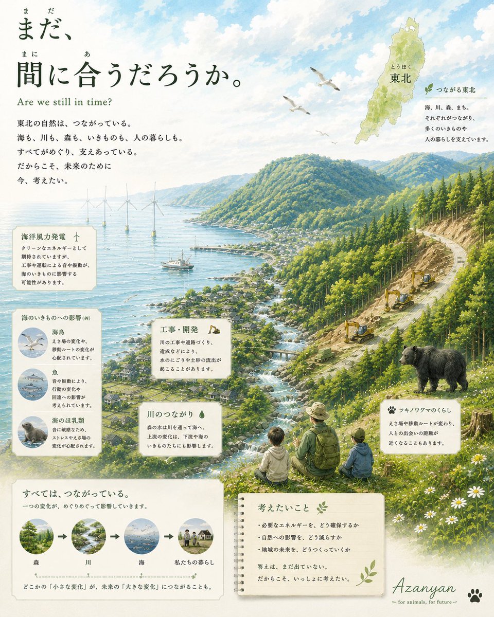 あざにゃん tweet media