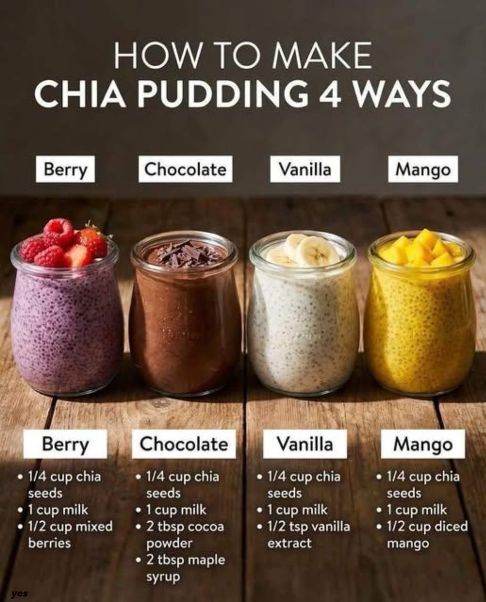 danegwen's tweet photo. @shipwreckshow I make all of these &amp; more! I use coconut milk. https://t.co/R0lQwPIHQX