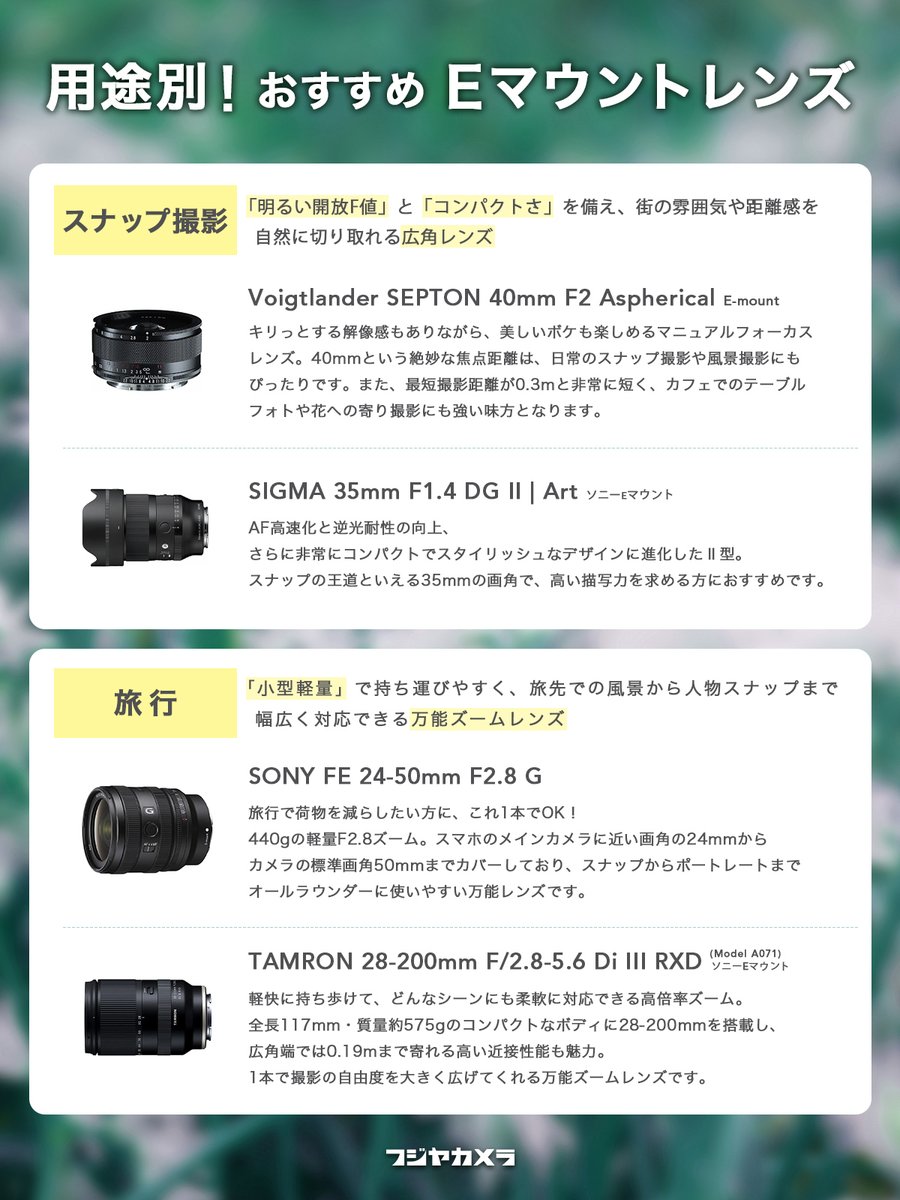 保存版ややこしいレンズの名前とスペックの関係を10メーカー 本当に