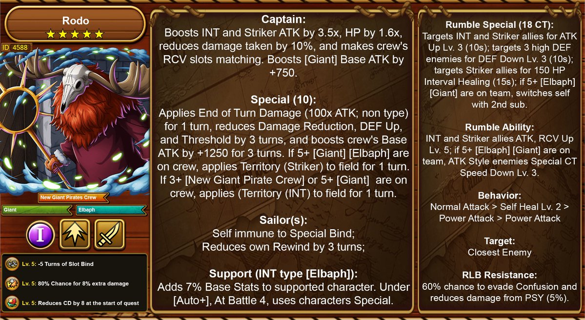 OPTCNewUnitInfo's tweet photo. New Unit!

PKA Rodo
INT
Striker / Slasher
#トレク #ONEPIECE #OPTC #TreCru https://t.co/ivFV9YX7bu