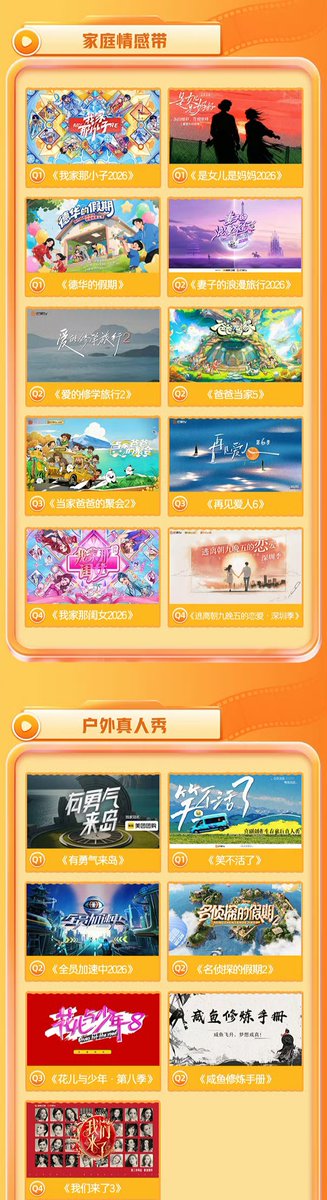 nctgymsac's tweet photo. 挖到宝了！新综艺笑点密度超标 连刷3集根本停不下来 谁和我一样蹲后续？ https://t.co/1CZ6cB1VPy