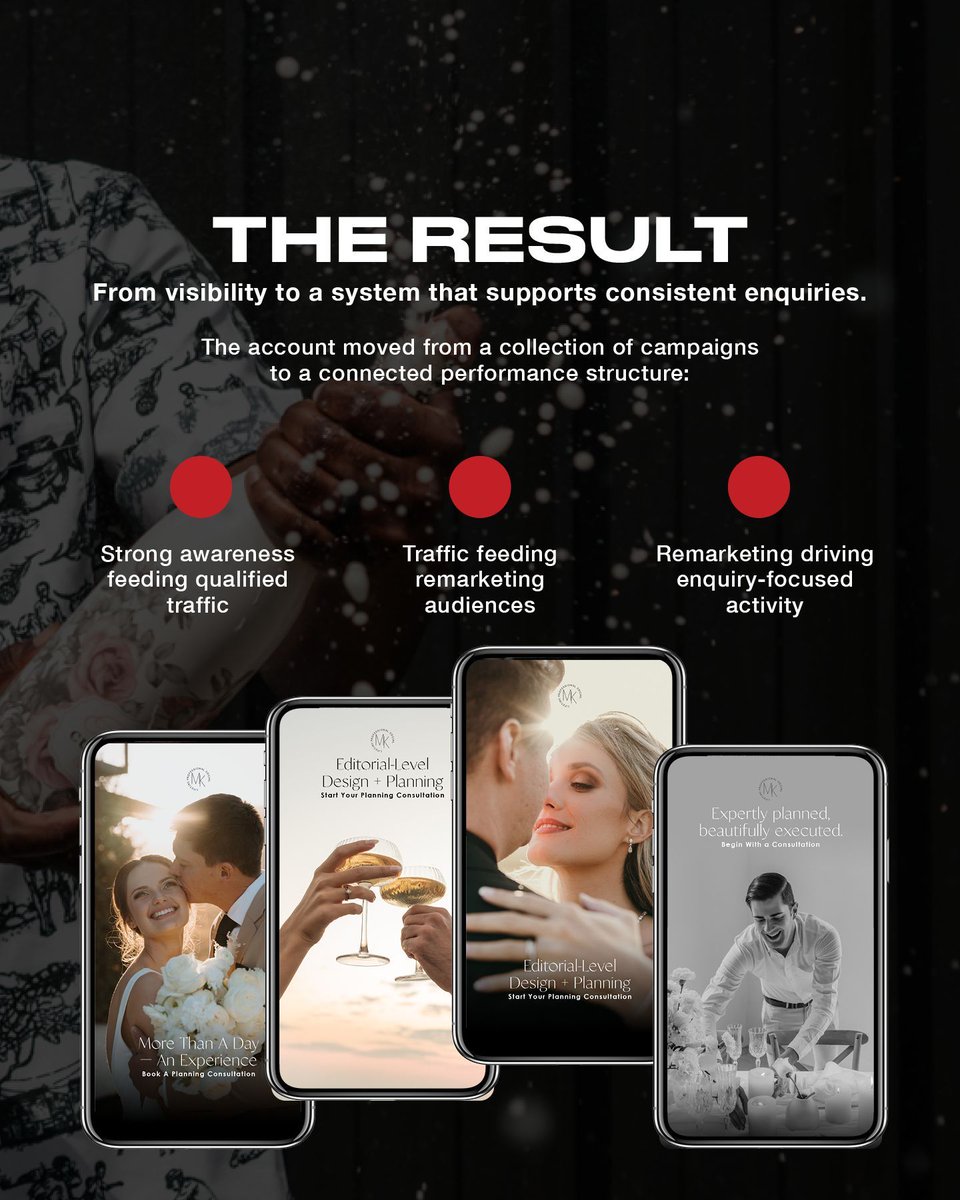 Red_Lifestyle's tweet photo. In the world of luxury events, volume fills your inbox – only qualified leads fill your calendar 💍

We’ve loved working with MK Event Management on their Meta performance marketing – because this space moves fast. https://t.co/zirlitLwS7