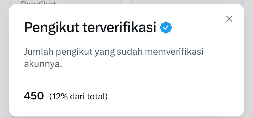 diye - sewa linkedin 175-260rb/week tweet media