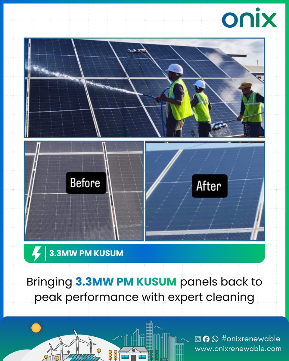 onixrenewable's tweet photo. 𝐏𝐌 𝐊𝐔𝐒𝐔𝐌 𝐏𝐫𝐨𝐣𝐞𝐜𝐭 𝐔𝐩𝐝𝐚𝐭𝐞 | 𝐆𝐮𝐣𝐚𝐫𝐚𝐭

Onix Renewable successfully completed expert cleaning of a 3.3 MW PM KUSUM solar plant, restoring panel efficiency and maximizing power generation. https://t.co/6jrs5eQyjv